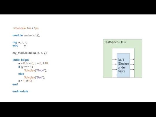 `timescale 1ns / 1ps module testbench (); reg a, b, c;