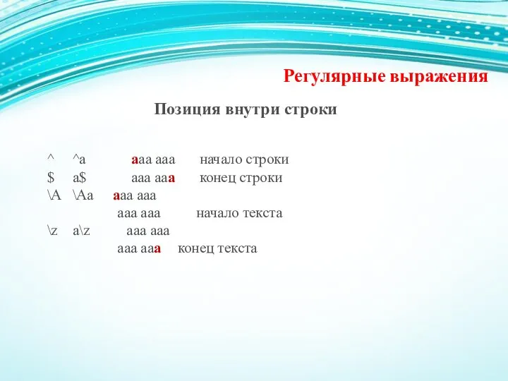 Регулярные выражения Позиция внутри строки ^ ^a aaa aaa начало строки