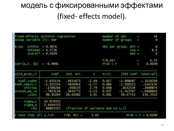 модель с фиксированными эффектами (fixed- effects model).