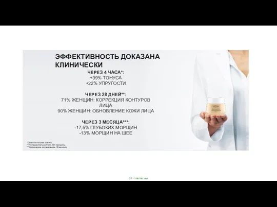 ЭФФЕКТИВНОСТЬ ДОКАЗАНА КЛИНИЧЕСКИ ЧЕРЕЗ 4 ЧАСА*: +39% ТОНУСА +22% УПРУГОСТИ ЧЕРЕЗ