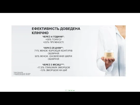 ЕФЕКТИВНІСТЬ ДОВЕДЕНА КЛІНІЧНО ЧЕРЕЗ 4 ГОДИНИ*: +39% ТОНУСУ +22% ПРУЖНОСТІ ЧЕРЕЗ