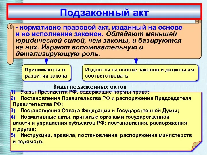 Указы Президента РФ, содержащие нормы права; Постановления Правительства РФ и распоряжения