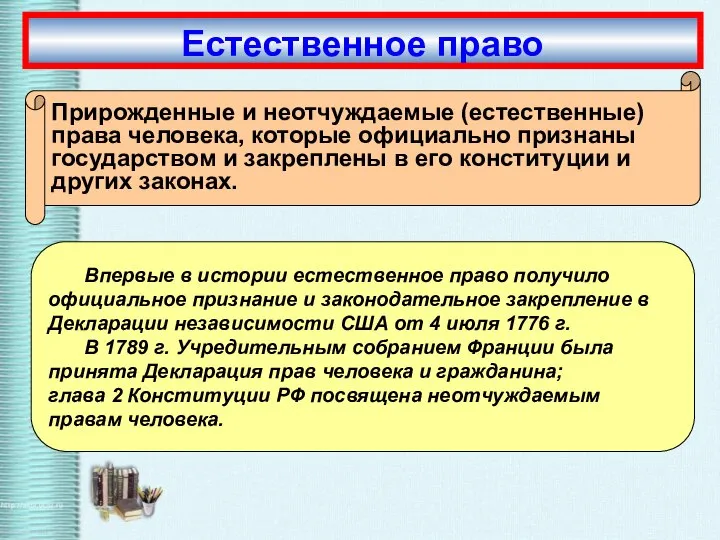 Впервые в истории естественное право получило официальное признание и законодательное закрепление