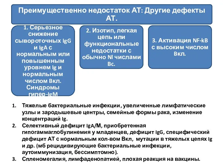 Тяжелые бактериальные инфекции, увеличенные лимфатические узлы и зародышевые центры, семейные формы