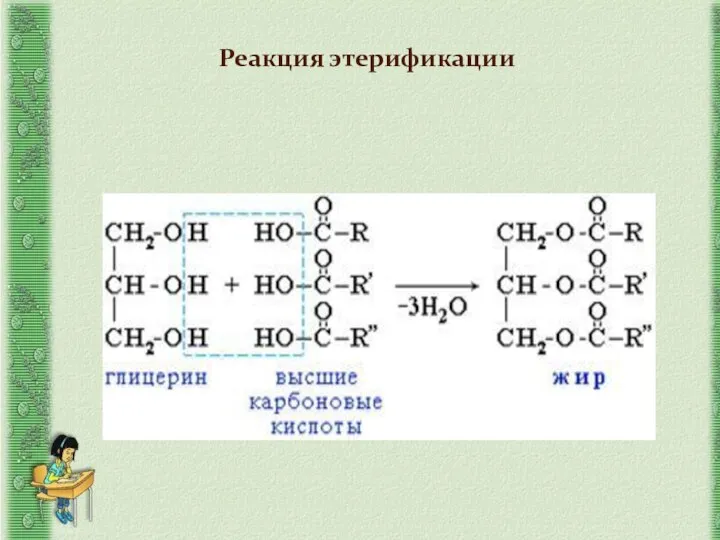 Реакция этерификации