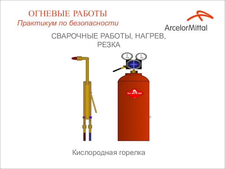 СВАРОЧНЫЕ РАБОТЫ, НАГРЕВ, РЕЗКА Кислородная горелка ОГНЕВЫЕ РАБОТЫ Практикум по безопасности