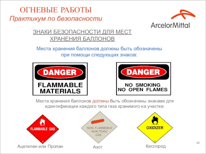 Места хранения баллонов должны быть обозначены при помощи следующих знаков: Места