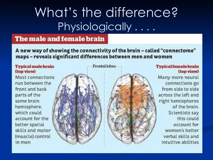 What’s the difference? Physiologically . . . .