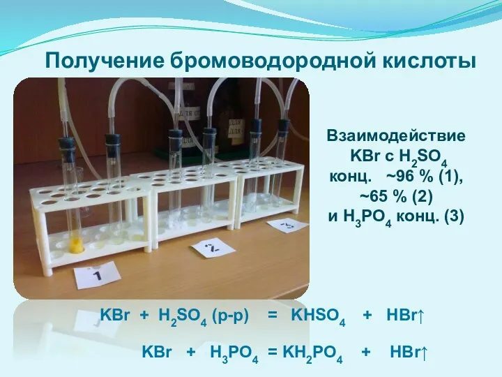 Получение бромоводородной кислоты Взаимодействие KBr с H2SO4 конц. ~96 % (1),