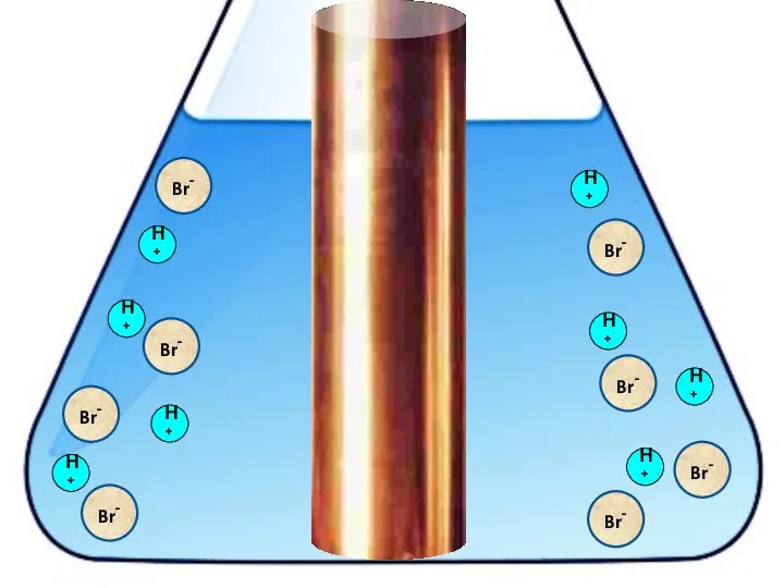 H+ H+ H+ H+ H+ H+ H+ H+ Br- Br- Br- Br- Br- Br- Br- Br-
