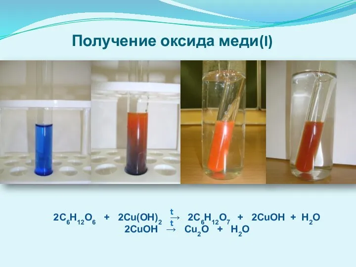 Получение оксида меди(I) 2C6H12O6 + 2Cu(OH)2 → 2C6H12O7 + 2CuOH +