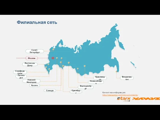 Симферополь Пятигорск Нижний Новгород Казань Владивосток Красноярск Ростов-на-Дону Филиальная сеть Контактная информация: http://www.akku-vertrieb.ru/contacts/