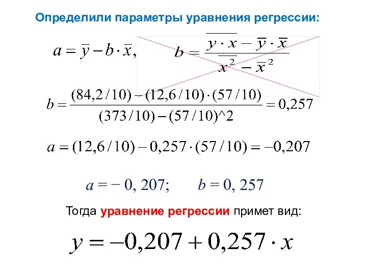 Тогда уравнение регрессии примет вид: Определили параметры уравнения регрессии: а =