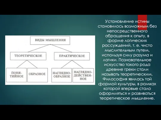 Установление истины становилось возможным без непосредственного обращения к опыту, в форме