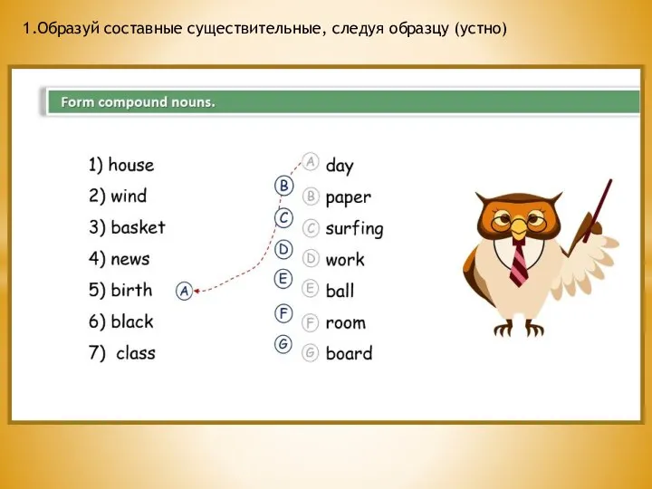 1.Образуй составные существительные, следуя образцу (устно)