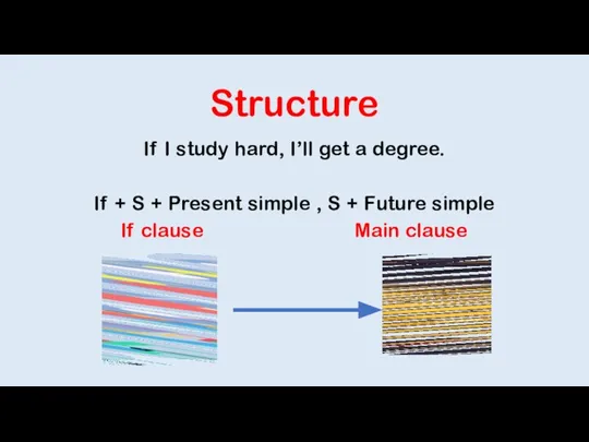 Structure If I study hard, I’ll get a degree. If +