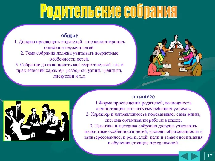 общие 1. Должно просвещать родителей, а не констатировать ошибки и неудачи