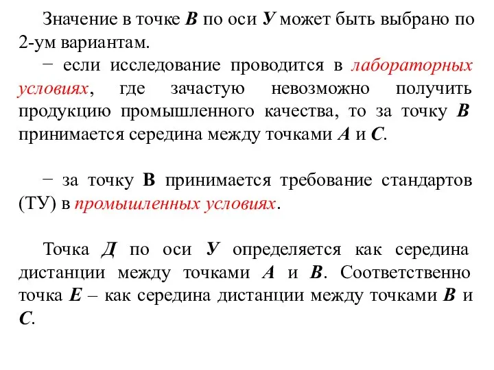 Значение в точке В по оси У может быть выбрано по