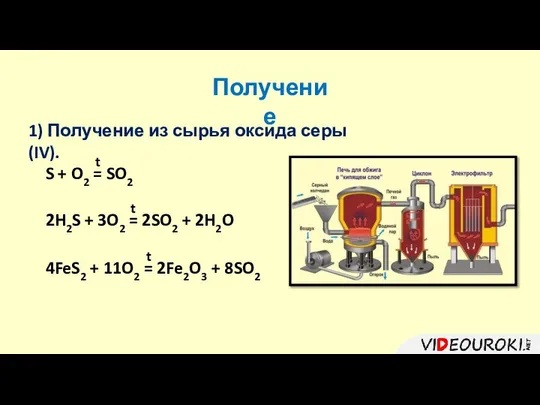 Получение S + O2 = SO2 2H2S + 3O2 = 2SO2