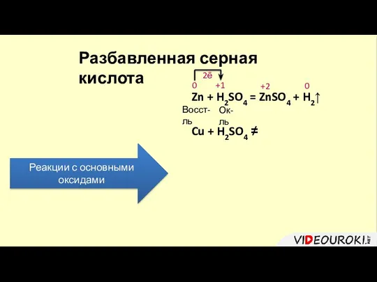 Разбавленная серная кислота Реакции с основными оксидами Zn + H2SO4 =