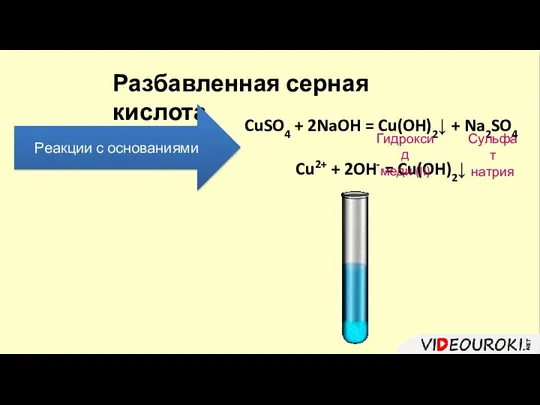 Разбавленная серная кислота Реакции с основаниями CuSO4 + 2NaOH = Cu(OH)2↓