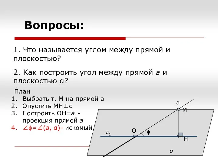 1. Что называется углом между прямой и плоскостью? 2. Как построить