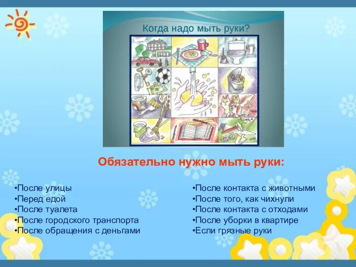 После улицы Перед едой После туалета После городского транспорта После обращения