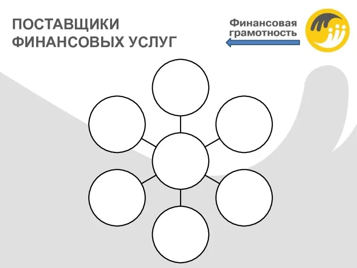 ПОСТАВЩИКИ ФИНАНСОВЫХ УСЛУГ