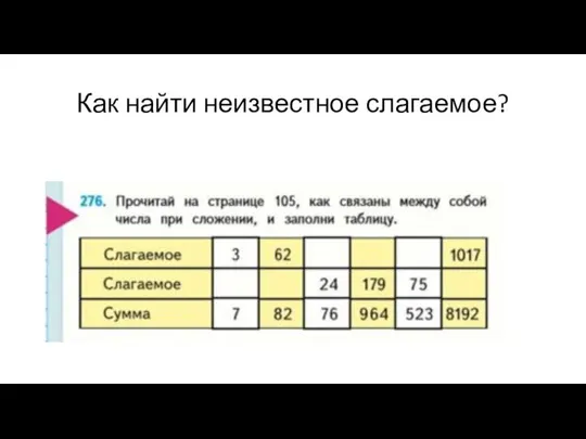 Как найти неизвестное слагаемое?