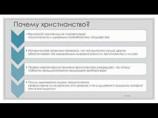 Почему христианство? 06.09.2022