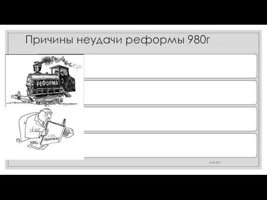 Причины неудачи реформы 980г 06.09.2022