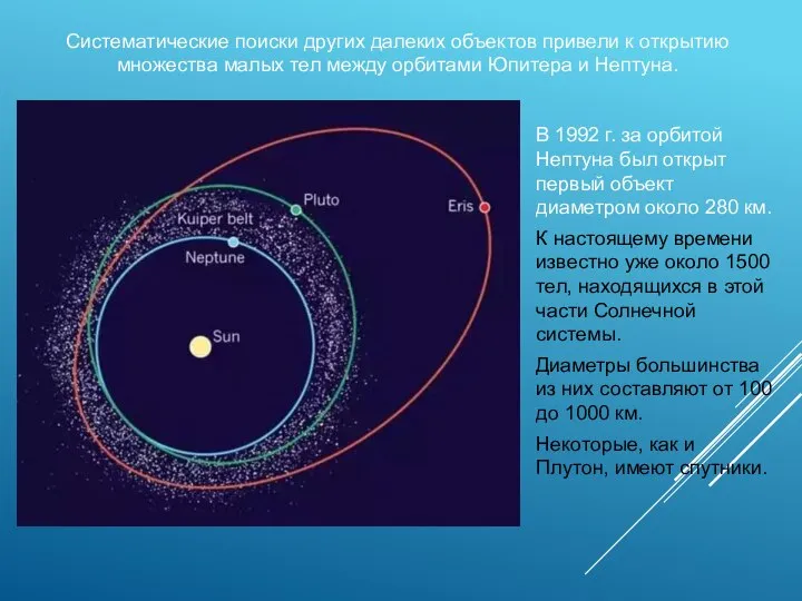 Систематические поиски других далеких объектов привели к открытию множества малых тел