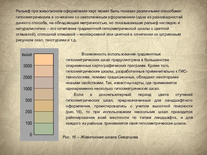 Рельеф при живописном оформлении карт может быть показан различными способами: гипсометрическим