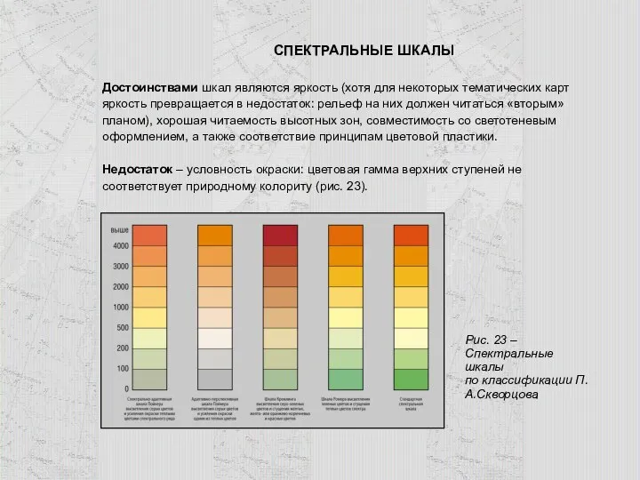 СПЕКТРАЛЬНЫЕ ШКАЛЫ Достоинствами шкал являются яркость (хотя для некоторых тематических карт