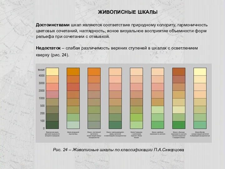 ЖИВОПИСНЫЕ ШКАЛЫ Достоинствами шкал являются соответствие природному колориту, гармоничность цветовых сочетаний,