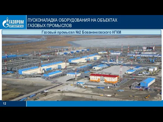 ПУСКОНАЛАДКА ОБОРУДОВАНИЯ НА ОБЪЕКТАХ ГАЗОВЫХ ПРОМЫСЛОВ Газовый промысел №2 Бованенковского НГКМ