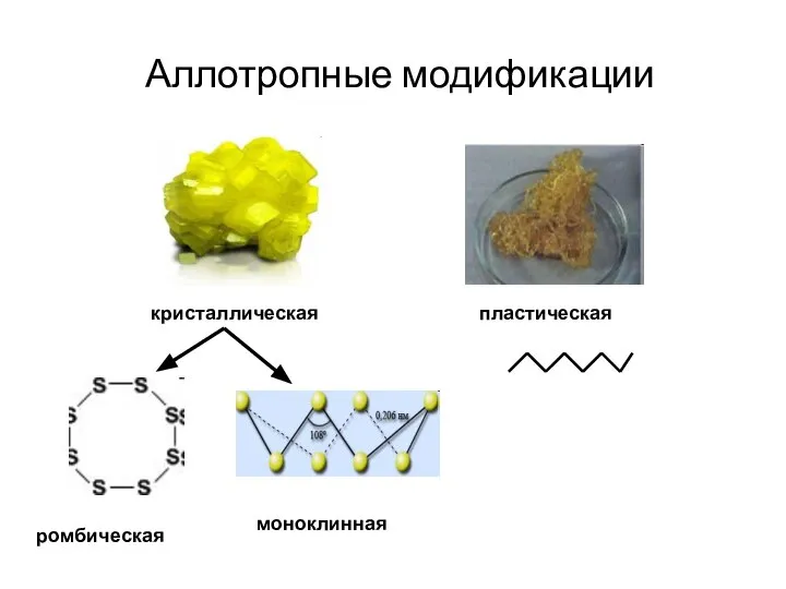 кристаллическая пластическая ромбическая моноклинная Аллотропные модификации