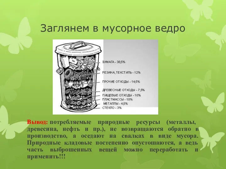 Заглянем в мусорное ведро Вывод: потребляемые природные ресурсы (металлы, древесина, нефть