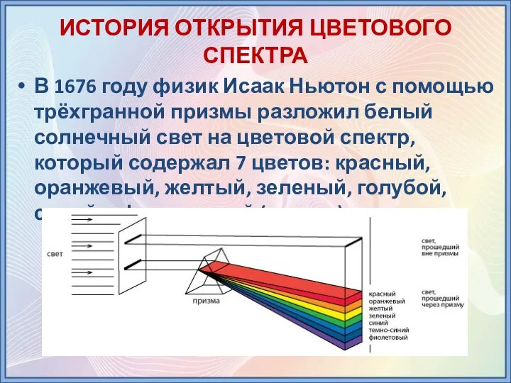 ИСТОРИЯ ОТКРЫТИЯ ЦВЕТОВОГО СПЕКТРА В 1676 году физик Исаак Ньютон с