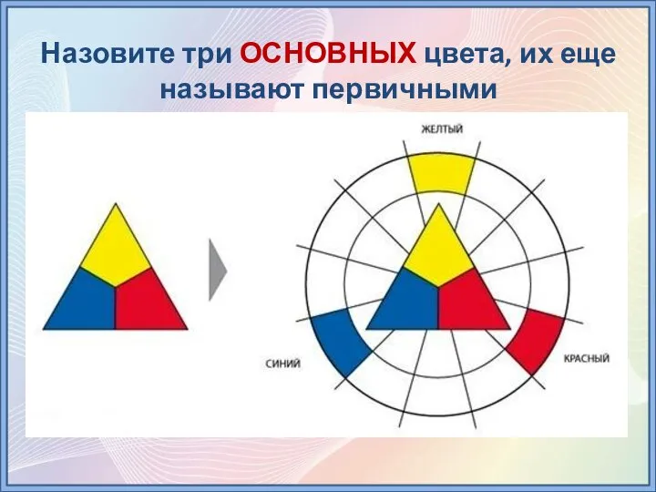 Назовите три ОСНОВНЫХ цвета, их еще называют первичными