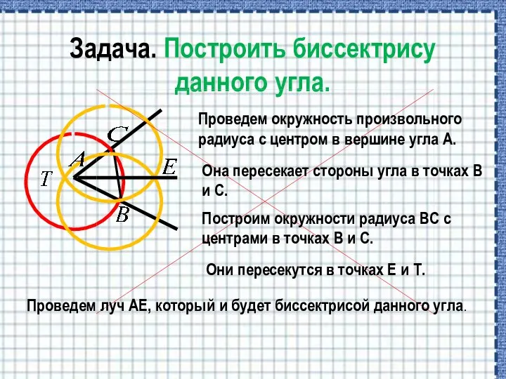 Задача. Построить биссектрису данного угла. Проведем окружность произвольного радиуса с центром