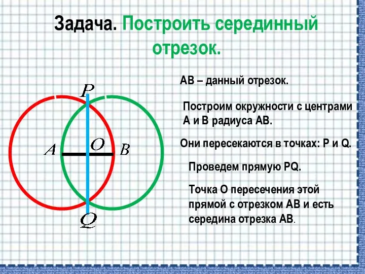 Задача. Построить серединный отрезок. АВ – данный отрезок. Построим окружности с