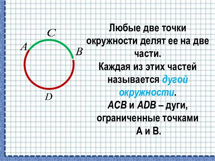 Любые две точки окружности делят ее на две части. Каждая из