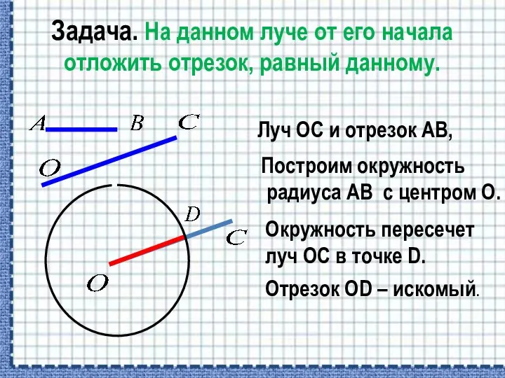 Задача. На данном луче от его начала отложить отрезок, равный данному.