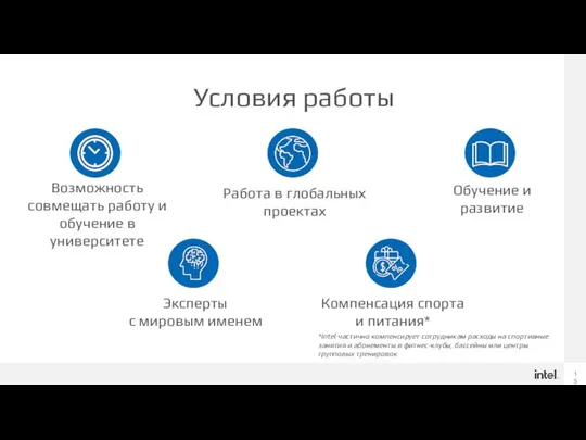 Условия работы Возможность совмещать работу и обучение в университете Работа в