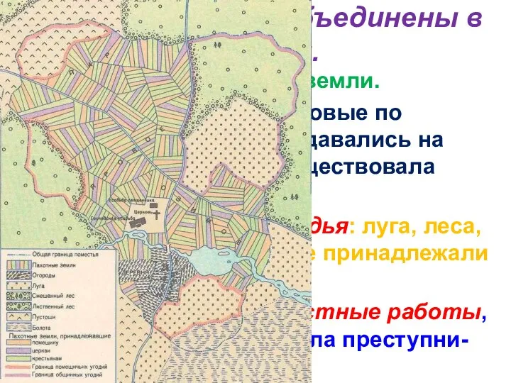 Крестьяне были объединены в общины. Община нарезала наделы земли. Чтобы у