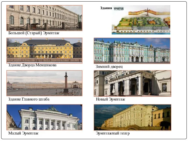 Большой (Старый) Эрмитаж Здание Главного штаба Здание Дворца Меншикова Малый Эрмитаж