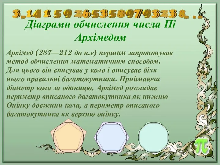 Діаграми обчислення числа Пі Архімедом Архімед (287—212 до н.е) першим запропонував