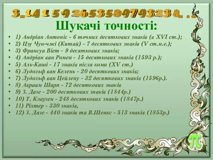 Шукачі точності: 1) Андріан Антоніс - 6 точних десяткових знаків (в