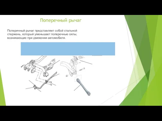 Поперечный рычаг Поперечный рычаг представляет собой стальной стержень, который уменьшает поперечные силы, возникающие при движении автомобиля.